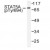 Western blot (WB) analysis of STAT5A ptyr694 antibody in extracts from HeLa cells treated with EGF.