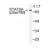 Western blot (WB) analysis of STAT5A pSer780 antibody in extracts from HeLa cells.