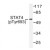 Western blot (WB) analysis of STAT4 pTyr693 antibody in extracts from HeLa cells.