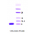 Alpha-Synuclein / SNCA