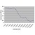 V5 tagged protein detected with Mouse anti V5-Tag (SM1691)