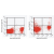 Intracellular flow cytometric analysis of TLR8 in 10e6 human PBMCs using 0.5 µg of SM7104R, 0.25 µg of anti-human CD14, and 0.5 µg of isotype control.