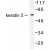 Western blot(WB) analysis ofKeratin 5/  antibody in extracts from HepG2 cells.