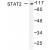 Western blot(WB) analysis of STAT2 antibody in extracts from HeLa cells treated with IFN 2500U/ml 30'.