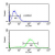 HSD11B2 Antibody AP52107PU-N flow cytometric analysis of MCF-7 cells (bottom histogram) compared to a negative control cell (top histogram). FITC-conjugated goat-anti-rabbit secondary antibodies were used for the analysis.