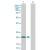 Western Blot analysis of APRT expression in transfected 293T cell line (H00000353-T01) by APRT MaxPab polyclonal antibody.
Lane 1: APRT transfected lysate(19.8 KDa).
Lane 2: Non-transfected lysate.