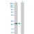 Western Blot analysis of BAD expression in transfected 293T cell line (H00000572-T02) by BAD MaxPab polyclonal antibody.
Lane 1: BAD transfected lysate(18.40 KDa).
Lane 2: Non-transfected lysate.