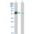 Western Blot analysis of KRT19 expression in transfected 293T cell line (H00003880-T01) by KRT19 MaxPab polyclonal antibody.

Lane 1: KRT19 transfected lysate(44 KDa).
Lane 2: Non-transfected lysate.
