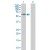 Western Blot analysis of MMP8 expression in transfected 293T cell line (H00004317-T01) by MMP8 MaxPab polyclonal antibody.

Lane 1: MMP8 transfected lysate(51.37 KDa).
Lane 2: Non-transfected lysate.
