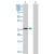 Western Blot analysis of HSD17B14 expression in transfected 293T cell line (H00051171-T01) by HSD17B14 MaxPab polyclonal antibody.
Lane 1: DHRS10 transfected lysate(29.7 KDa).
Lane 2: Non-transfected lysate.
