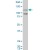 HEL308 polyclonal antibody (A01), Lot # 060703JCS1 Western Blot analysis of HEL308 expression in HL-60 ( Cat # L014V1 ).