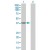 Western Blot analysis of HEL308 expression in transfected 293T cell line (H00113510-T01) by HEL308 MaxPab polyclonal antibody.

Lane 1: HEL308 transfected lysate(29.92 KDa).
Lane 2: Non-transfected lysate.

