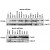 Western blot analysis of cell lysates from human and mouse cell lines with CASP2 monoclonal antibody, clone 11B4 ( Cat # MAB3485 ). Clone 11B4 demonstrates its ability to recognize an approximately 51 kDa protein that corresponds to endogenous pro-CASP2. Hsp-70 was used as an equal loading control, and -/- CASP2 cells were used as a negative control.