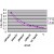 Sandwich ELISA using antibody pair to detect APOA5 protein.