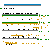  BCL2 Structure and Sequence.