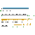 BAX Structure and Sequence.