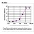 ELISA: BAX Antibody [22160002]