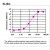 ELISA: 14-3-3 sigma Antibody [24350002]