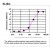 ELISA: ABCF2 Antibody [31110002]