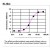 ELISA: Caspase 9 Antibody [35070002]