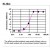 ELISA: S100A12 Antibody [43220002]