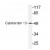 Western Blot: Cytokeratin 13 Antibody [NBP1-19774] - extracts from HepG2 cells.