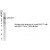 Western Blot: Rad17 Antibody [NB100-172]