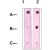 Dot Blot : 1 µg peptide was blot onto NC membrane.
A : STAT4 ( pY694, Phospho-specific ).
B : STAT4 ( Paired Y694, Non phospho-speicfic ).
C : Non-related phospho-specific peptide were blotted at a 1 : 2000 dilution by STAT4 ( phospho Y693 ) polyclonal antibody ( Cat # PAB12755 ).