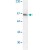 HeLa cell extract was resolved by electrophoresis, transferred to nitrocellulose, and probed with STAT3 polyclonal antibody ( Cat # PAB13773 ).