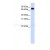 STAT3