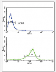 AP18219PU-N - Thrombospondin-1 (THBS1)