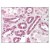 Figure 1. Formalin-Fixed Paraffin-Embedded (FFPE) on Kidney.