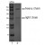 Fig.2: SDS-PAGE analysis of purified GM-13C1 monoclonal antibody. Lane 1: molecular weight marker, Lane 2: 2 µg of purified GM-13C1 antibody. Proteins were separated by SDS-PAGE and stained with RAPID StainTM Reagent.