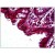 Human Colon: Formalin-Fixed, Paraffin-Embedded (FFPE)
