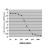 c-Myc tagged protein detected with Mouse anti c-Myc antibody AP conjugated (Cat.-No SM1863AP).