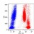 Surface staining of human peripheral blood cells with anti-human CD45 (MEM-28) APC.
