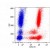 Surface staining of Human peripheral blood cells with anti-Human CD59 antibody (MEM-43) PE.