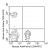 Immunofluorescent Staining: Peripheral blood mononuclear cells from a healthy domestic Cat were double-stained with Mouse anti-Feline CD4-FITC and Mouse anti-Feline CD8-PE. Small lymphocytes were then gated and analyzed by two-color flow cytometry on a FACScan(TM) flow cytometry (BDIS, San Jose, CA). Amount Used: 1 µg/10e6 cells.