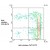 Immunofluorescent Staining: Chicken thymocytes were double stained with Mouse anti-Chicken CD3-PE and Mouse anti-Chicken ChT1-FITC. Analysis was performed on a FACScan(TM) flow cytometer (BDB, San Jose, CA). Amount Used: < / = 1 µg/10e6 cells.
