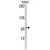 Western blot analysis of LPIN2 Antibody (Center) (AP18101PU-N) in K562 cell line lysates (35ug/lane).LPIN2 (arrow) was detected using the purified Pab.(2ug/ml)