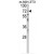 Western blot analysis of PABPC1 Antibody (Center) (AP17616PU-N) in NIH-3T3 cell line lysates (35ug/lane). PABPC1 (arrow) was detected using the purified Pab.