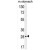 BRMS1L Antibody (N-term) (Cat. #AP50392PU-N) western blot analysis in mouse stomach tissue lysates (35µg/lane).This demonstrates the BRMS1L antibody detected the BRMS1L protein (arrow).