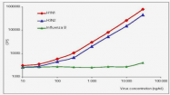 AM00930PU-N - Influenza A