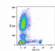 SM3102F - CD8