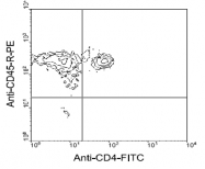 AM08044RP-N - CD45 / LCA