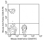 AM08113FC-N - CD4