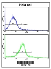 AP20046PU-N - Glutaredoxin-2 / GLRX2