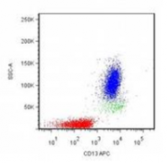 SM1070AC - CD13