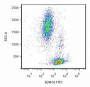 SM3150B - Beta-2-microglobulin