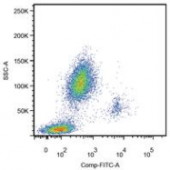 SM3009B - CD14
